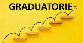 Avviso n. 3 - Graduatoria finale per la mobilità di un posto da Funzionario Assistente Sociale